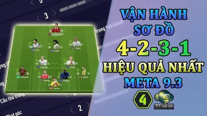 7m-cn-cho-biet-cac-vi-tri-thiet-yeu-trong-so-do-4-2-3-1-min_11zon