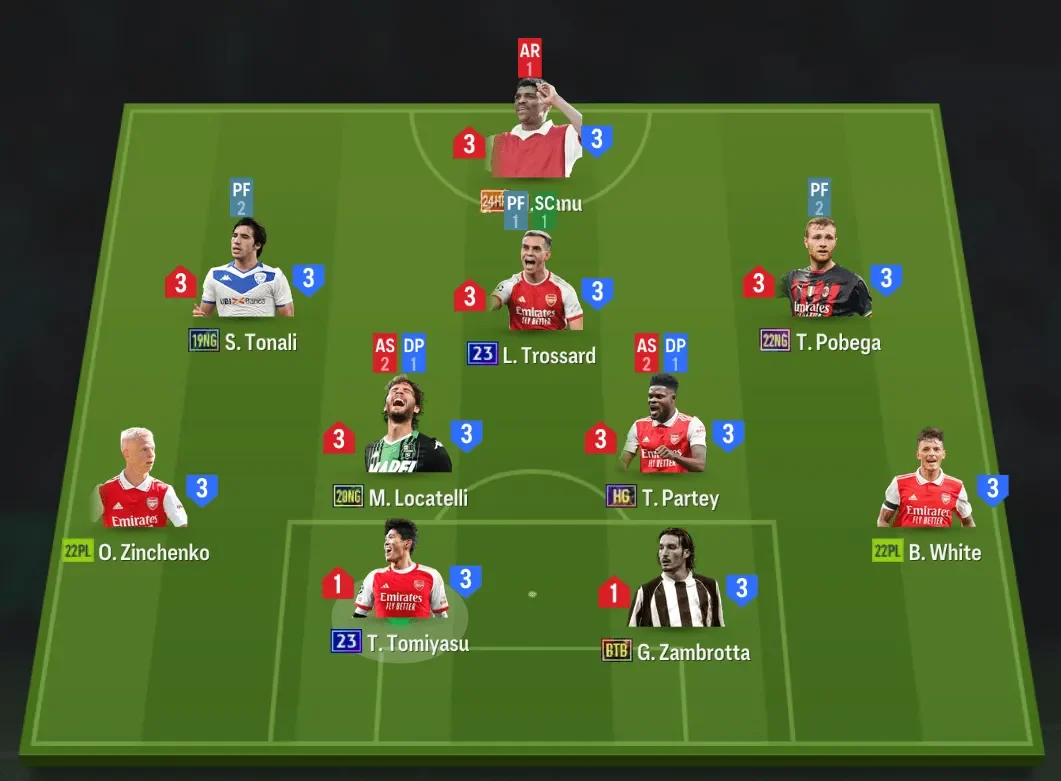 7m-cn-tong-hop-cac-yeu-to-khi-trien-khai-4-2-3-1-min_11zon